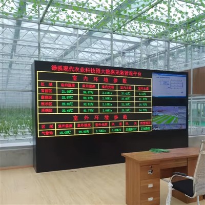 温室気象観測所